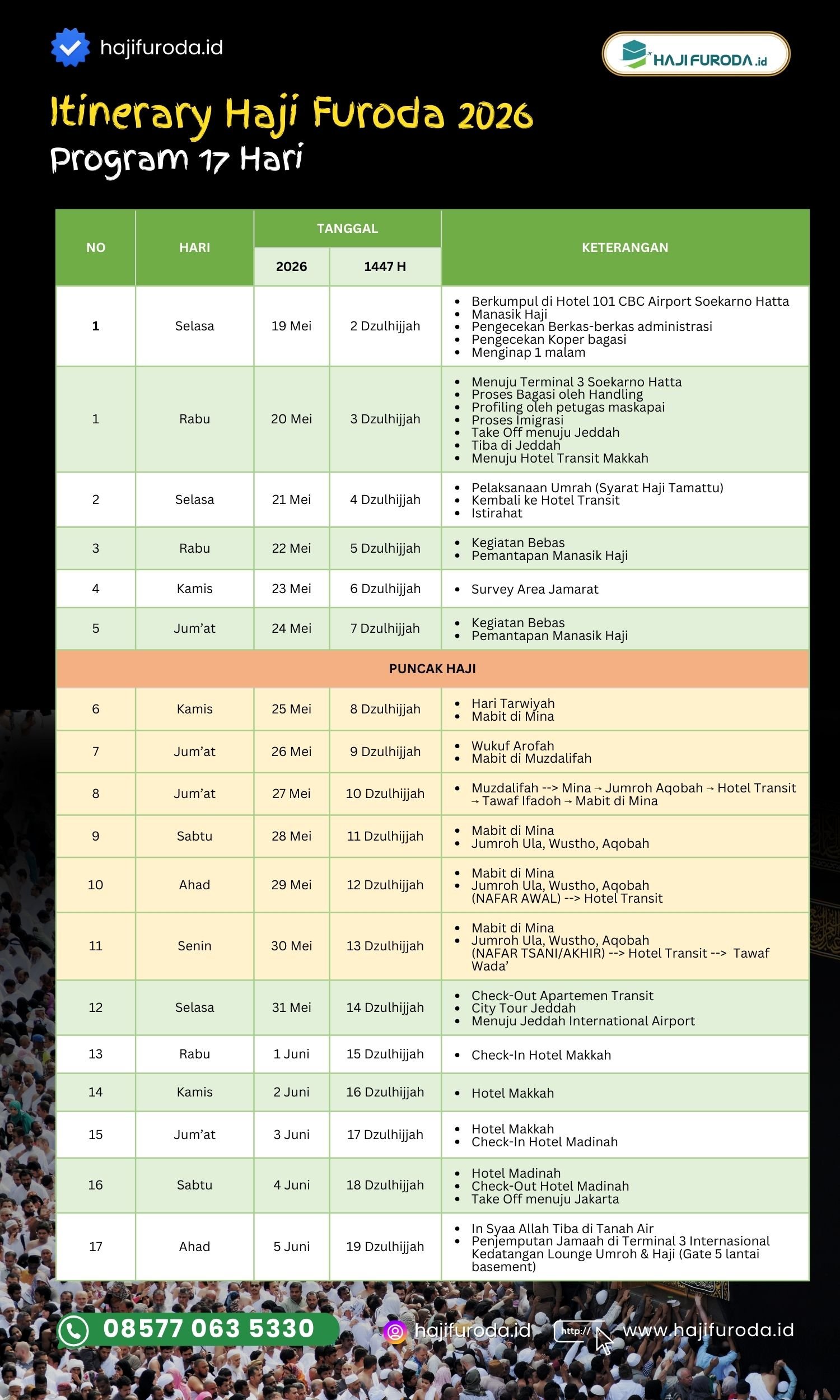 Itinerary Haji 2026 17 Hari web