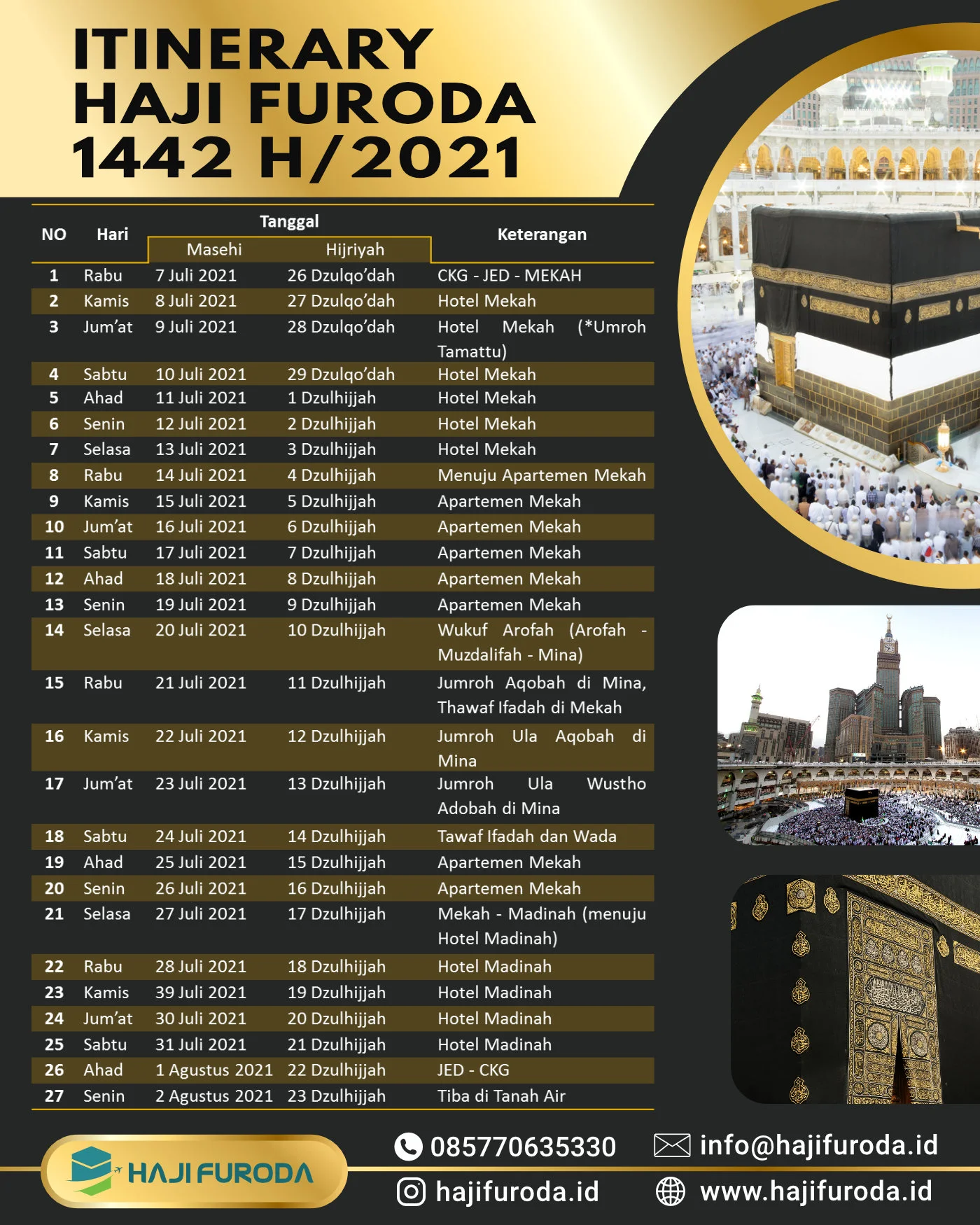 Itinerary Haji Furoda 2021