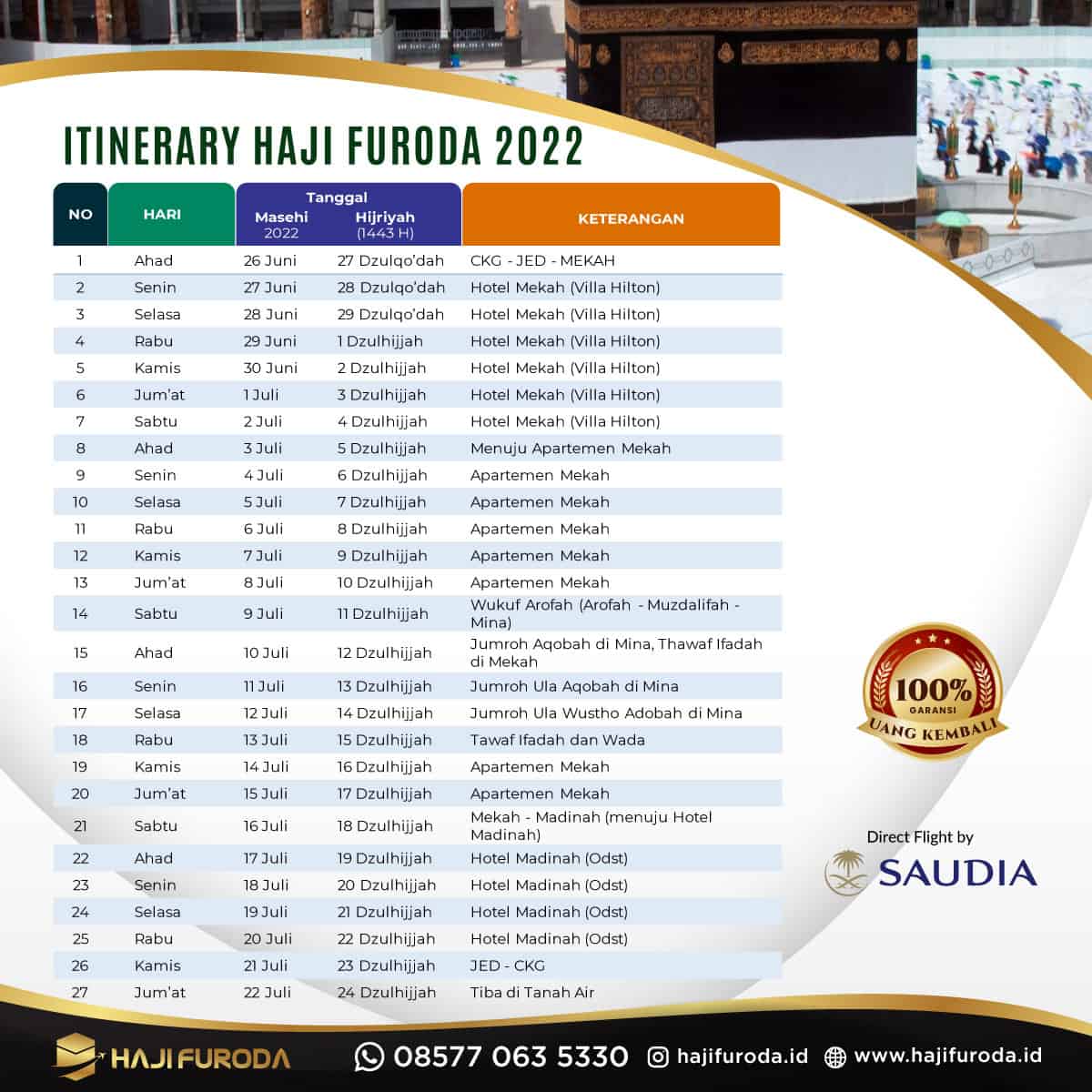 Itinerary Haji Furoda Mujamalah 1443H 2021